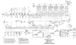 Heathkit_Heath-IB 1101_Frequency counter preview